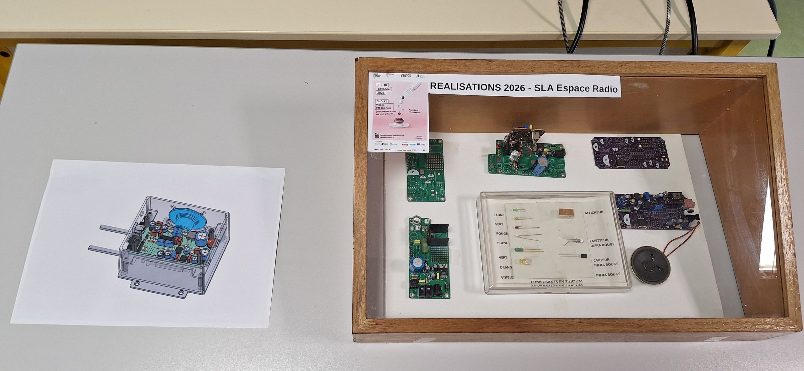 réalisation des modules